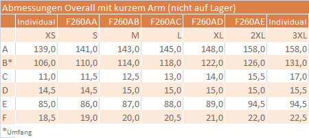 Maßvorgaben F260 - Reißfester Overall mit kurzem Arm