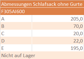 Maße Schlafsack ohne Gurte