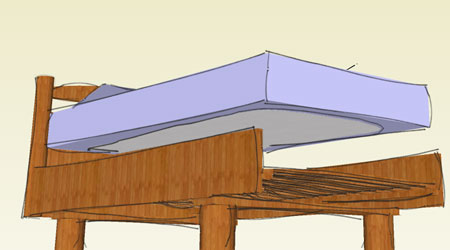 Handhabung - Pflegedecke Spannbettlaken-System